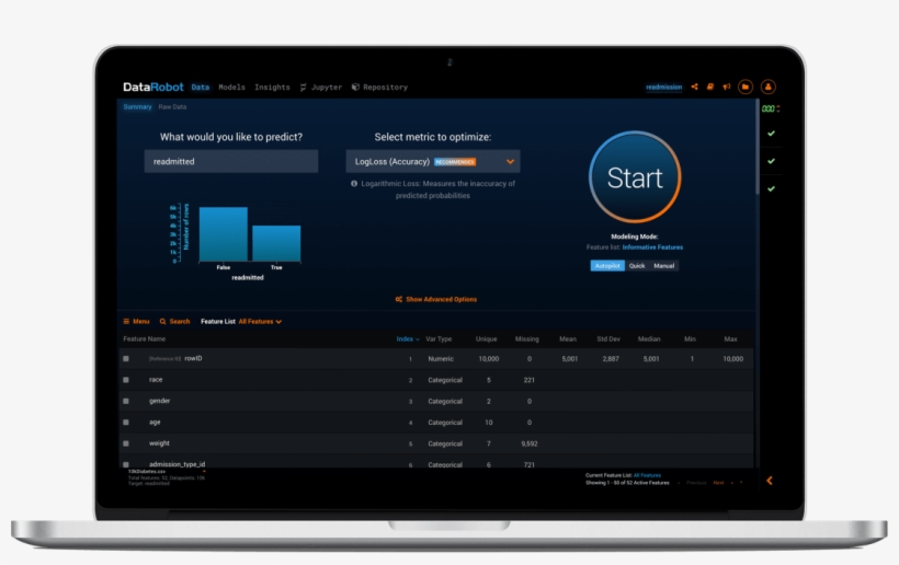 Datarobot - Data Robot 予測, transparent png download