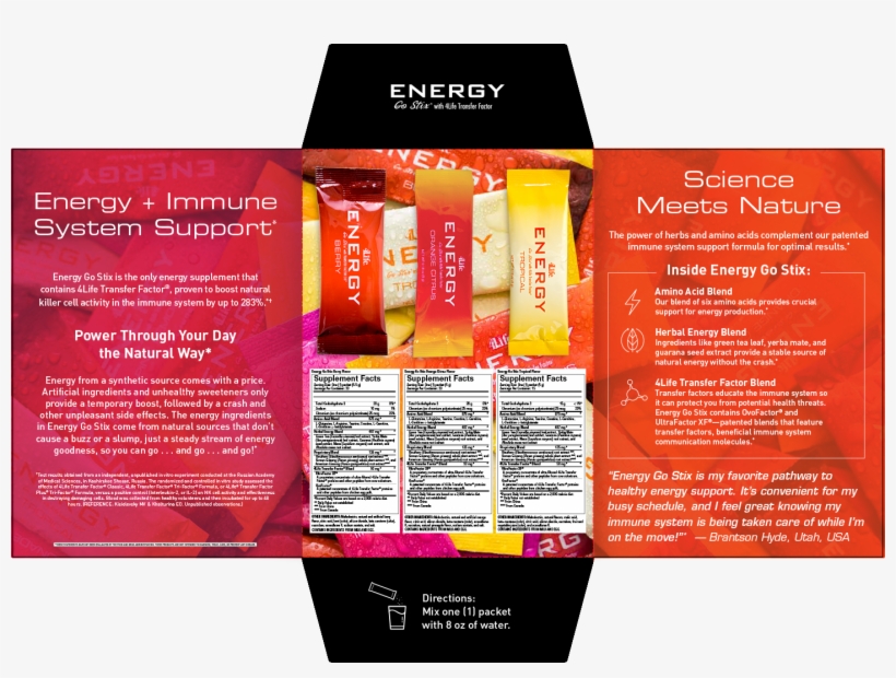 Samples - Brochure, transparent png download