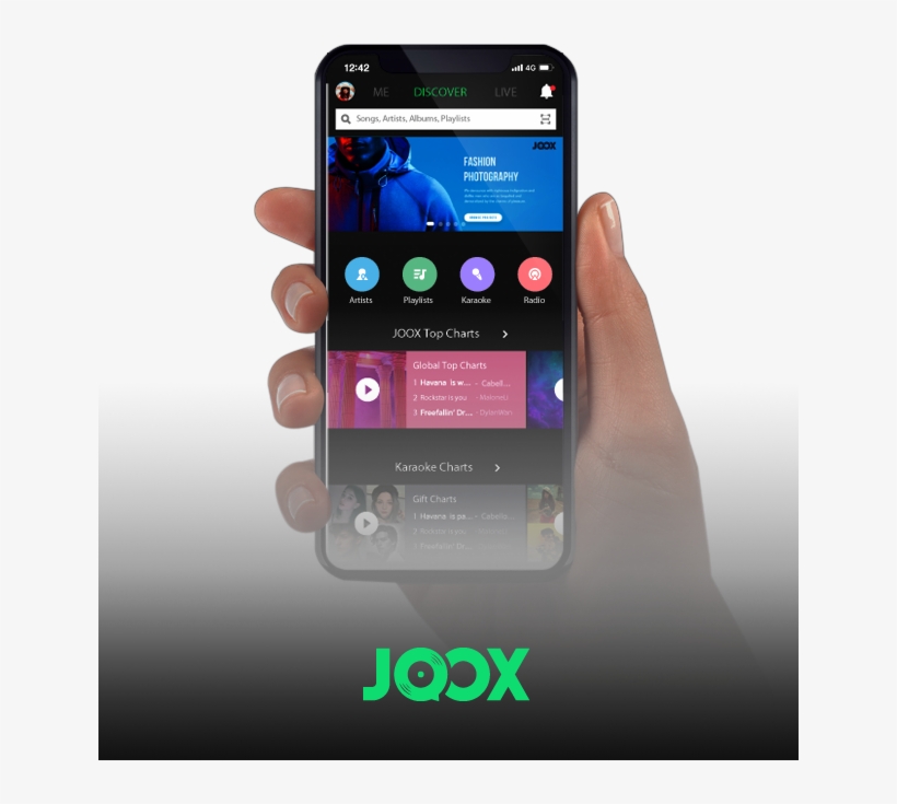 Explore More Music On Joox Now - Iphone, transparent png download