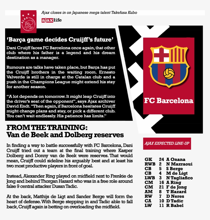 Sbxchj7 - Fc Barcelona, transparent png download