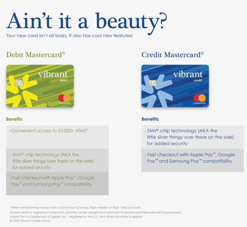 Credit Cards - Web Page, transparent png download