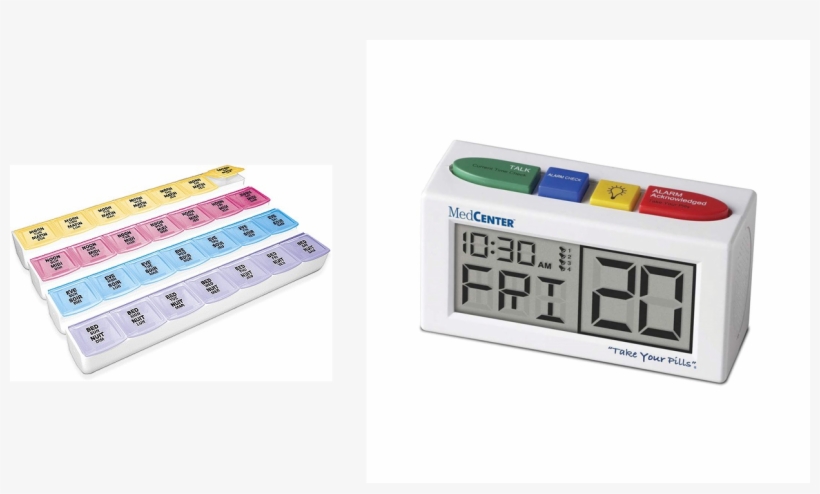 Competitive Analysis - Alarm Clock For Medication, transparent png download