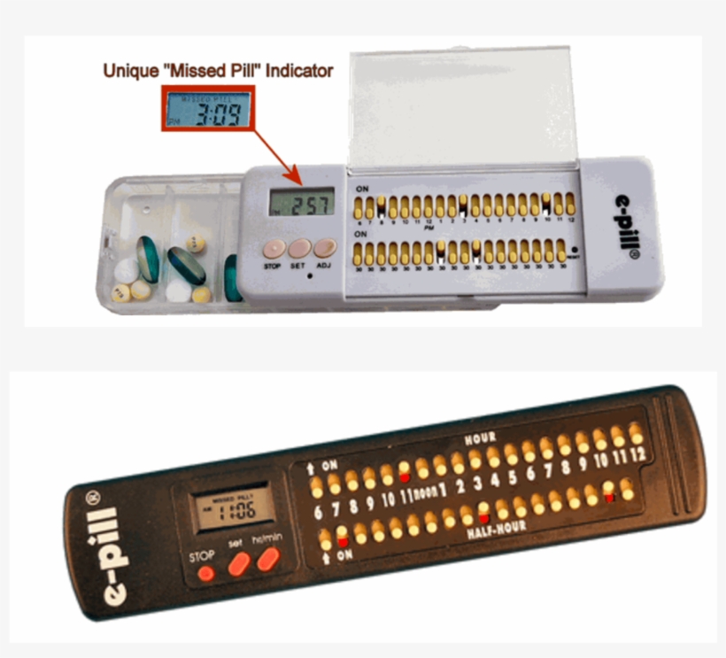 Some Of The Physical Tools Present In The Market Which - Electronics, transparent png download