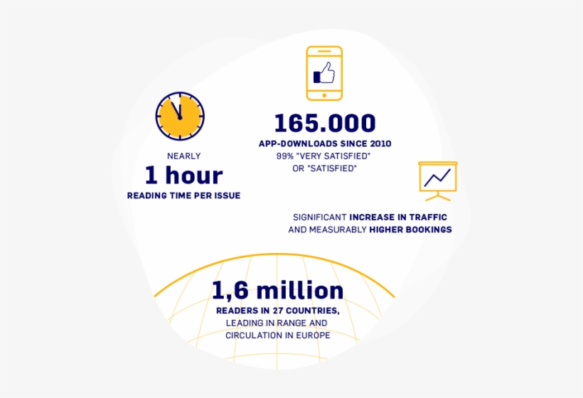 The Lufthansa Magazine Is The Market Leader In Circulation - Circle, transparent png download