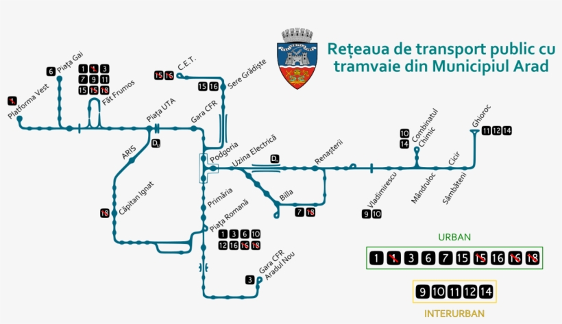 Tramvai Arad - Diagram, transparent png download