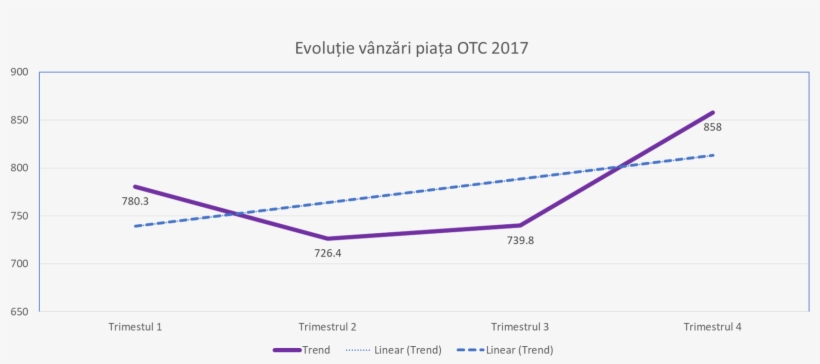 Full - Diagram, transparent png download