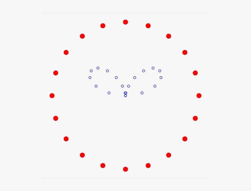 Ps Write Prb11 - Circle, transparent png download