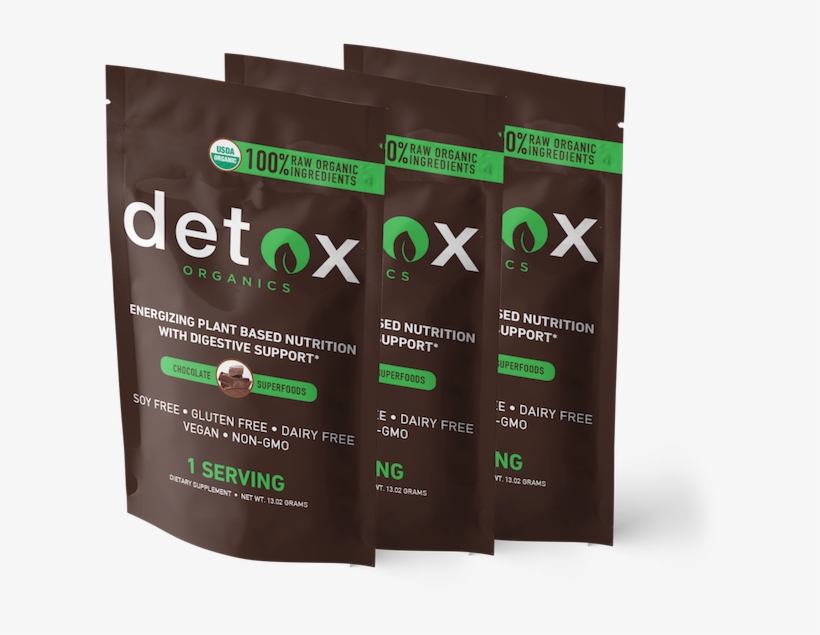 Free 3 Day Sample - Banner, transparent png download