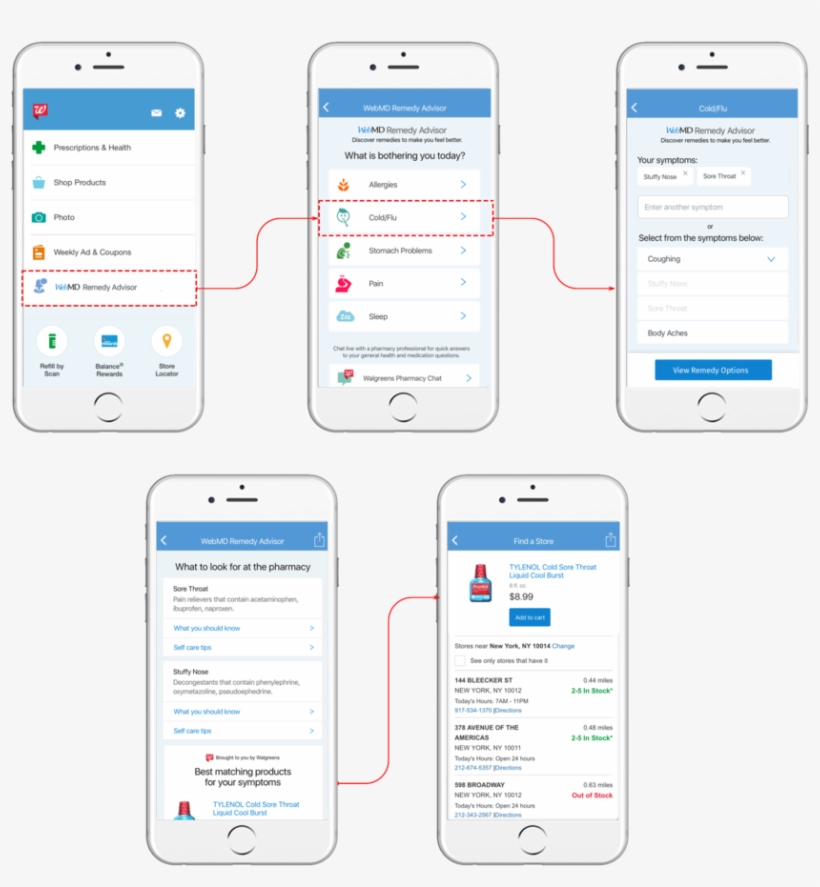 Walgreens Remedy Advisor - Iphone, transparent png download