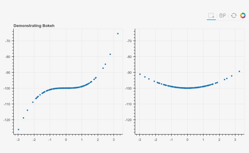 This Will Export A Png Image, - Plot, transparent png download