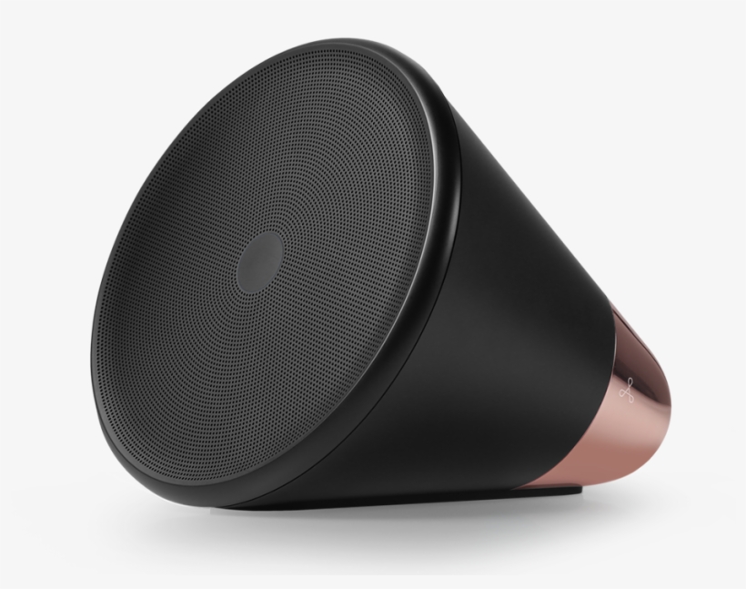 Aether - Consumer, transparent png download