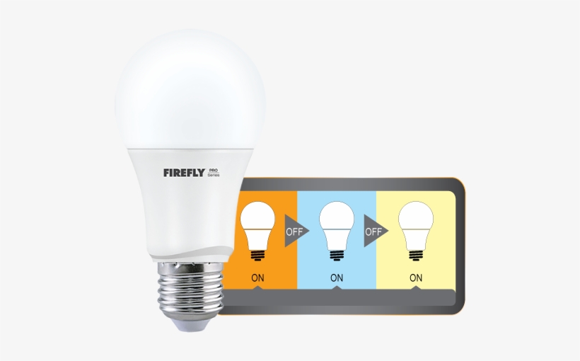Clip Art Freeuse Home Firefly Electric Lighting Corporation - Compact Fluorescent Lamp, transparent png download