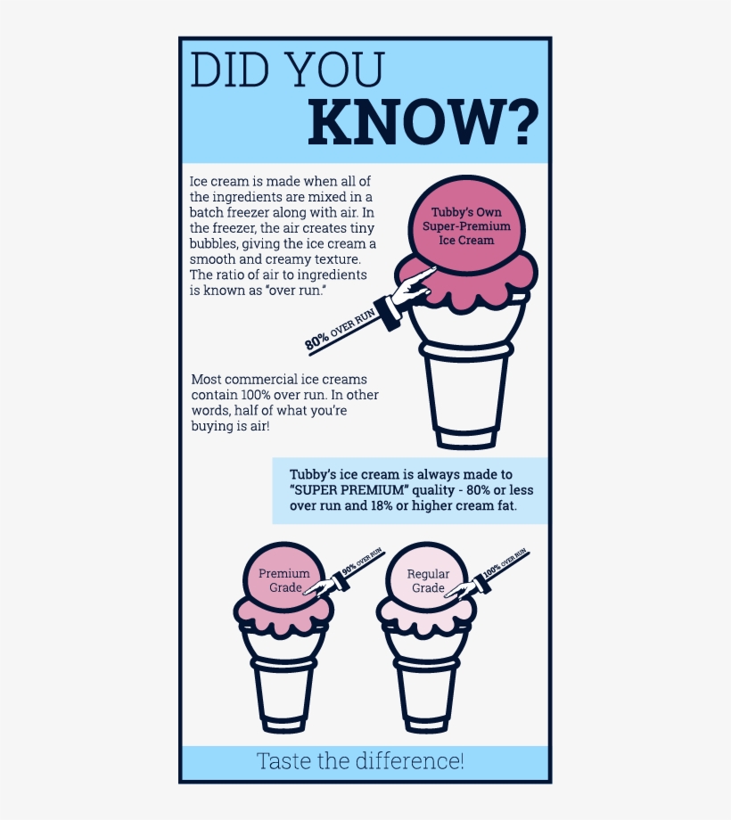 Avant Garde Font, transparent png download