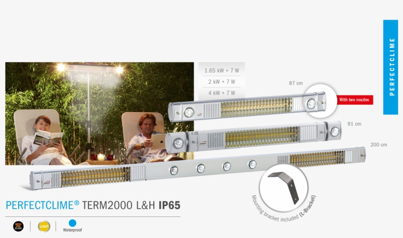 View Larger Image - Burda Perfect Clime, transparent png download