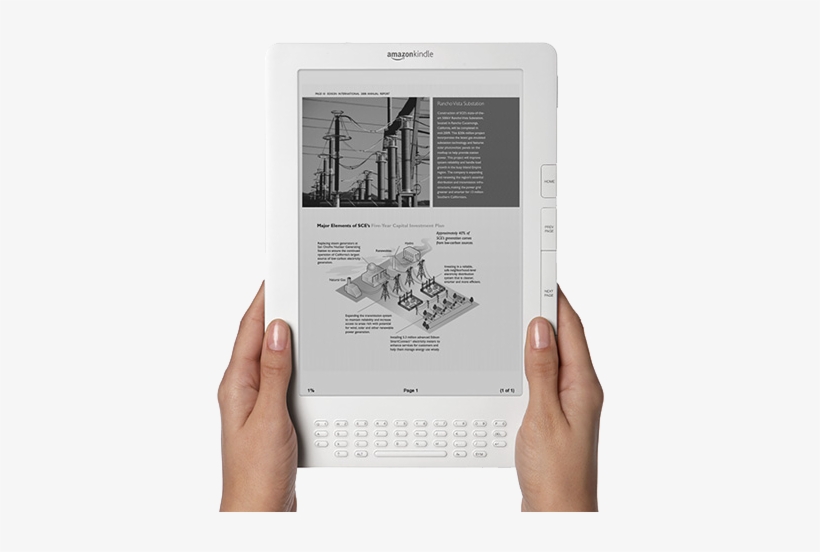 Educational Institutions And Book Publishers Are Also - Kindle E Reader Magazine, transparent png download