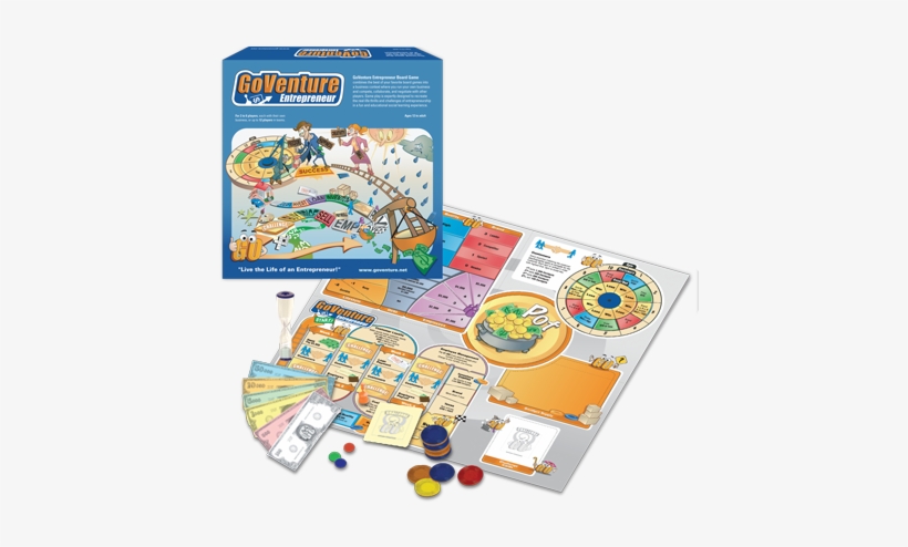 The Goventure Entrepreneur Board Game - Go Venture Entrepreneur Board Game, transparent png download