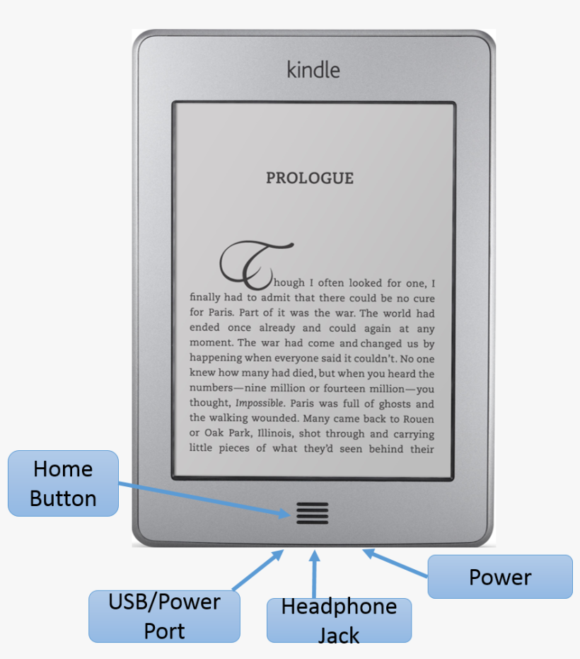 Kindles Digital Resources Libguides At New Braunfels - Marware Sport Grip Protective Cover - Black - For Amazon, transparent png download