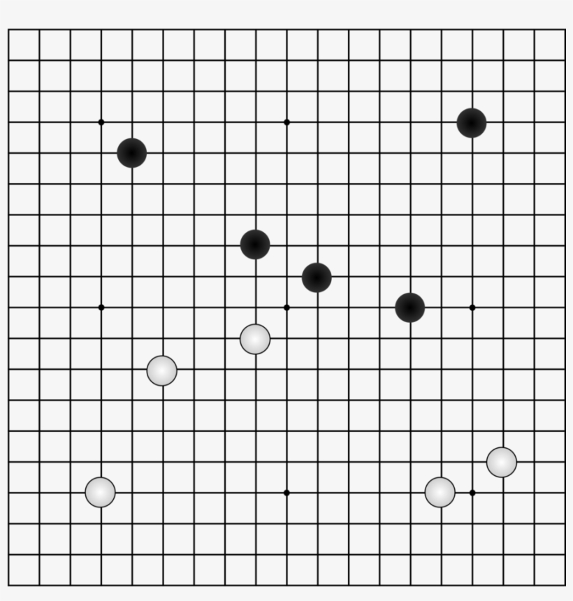 19 By 19 Go Board Clipart Go Board Game Mario Bros - Go, transparent png download