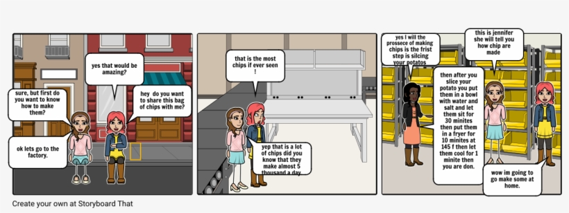 Chips - Cartoon, transparent png download