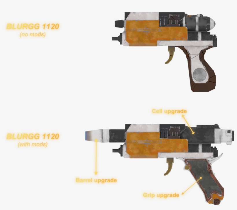 Weapon Modifications In Star Wars Battlefront Ii - Weapon, transparent png download