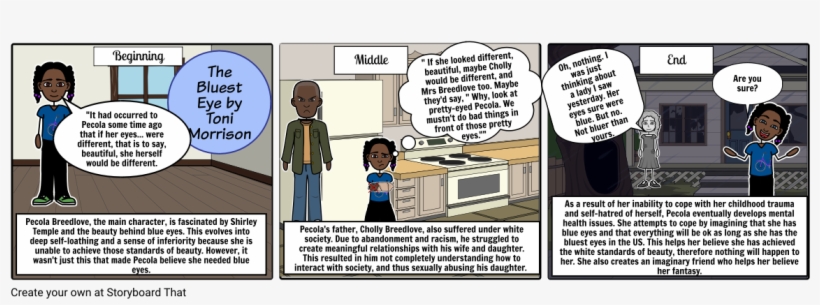 The Bluest Eye - Comics, transparent png download