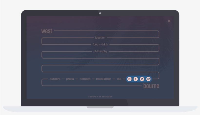 West~bourne Spotify Icon - Display Device, transparent png download