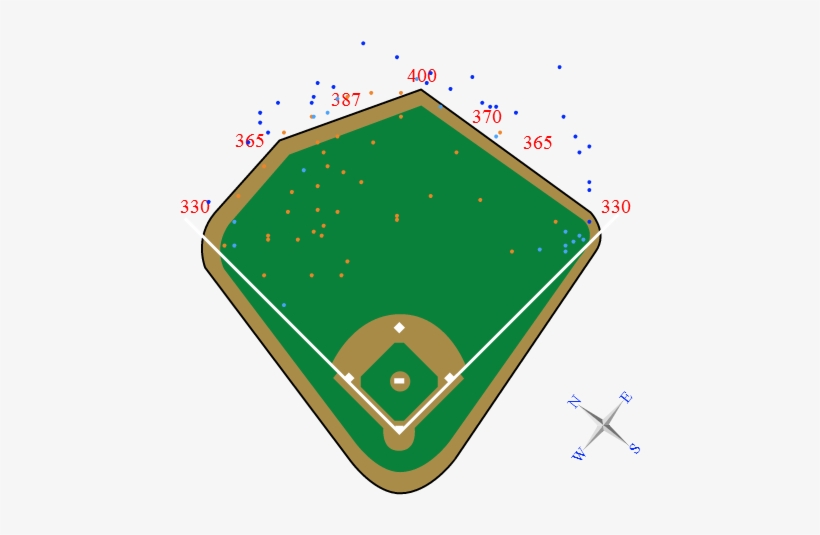 Baseball Field Png Graphic Black And White Library - Angels Stadium Dimensions, transparent png download