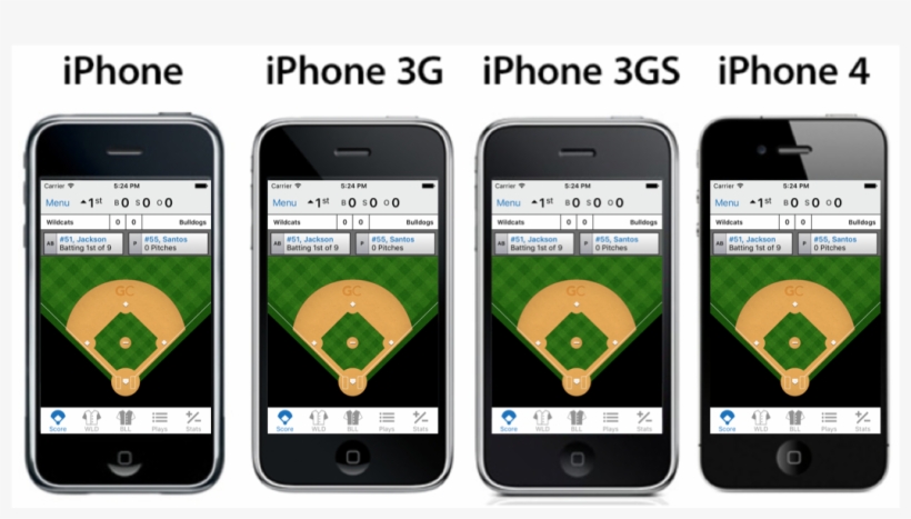 5 Inch Iphones Original Field Image - Iphone, transparent png download