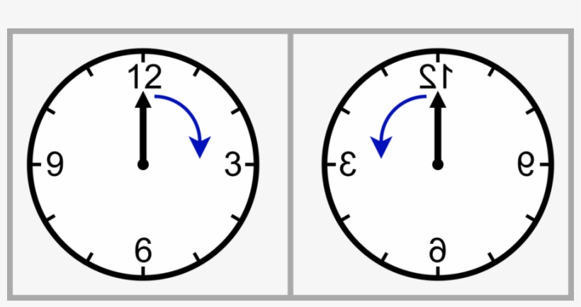 Clock - Easy Drawings Of A Clock, transparent png download