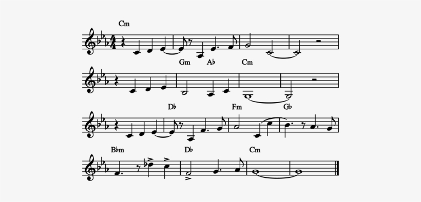 Kratos' Strength And Masculinity Are Musically Represented - Old Joe Clark Melody, transparent png download