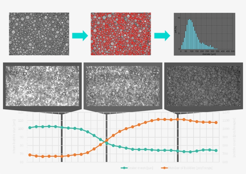 Benefits - Cobblestone, transparent png download