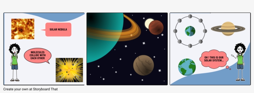 Solar System - Illustration, transparent png download
