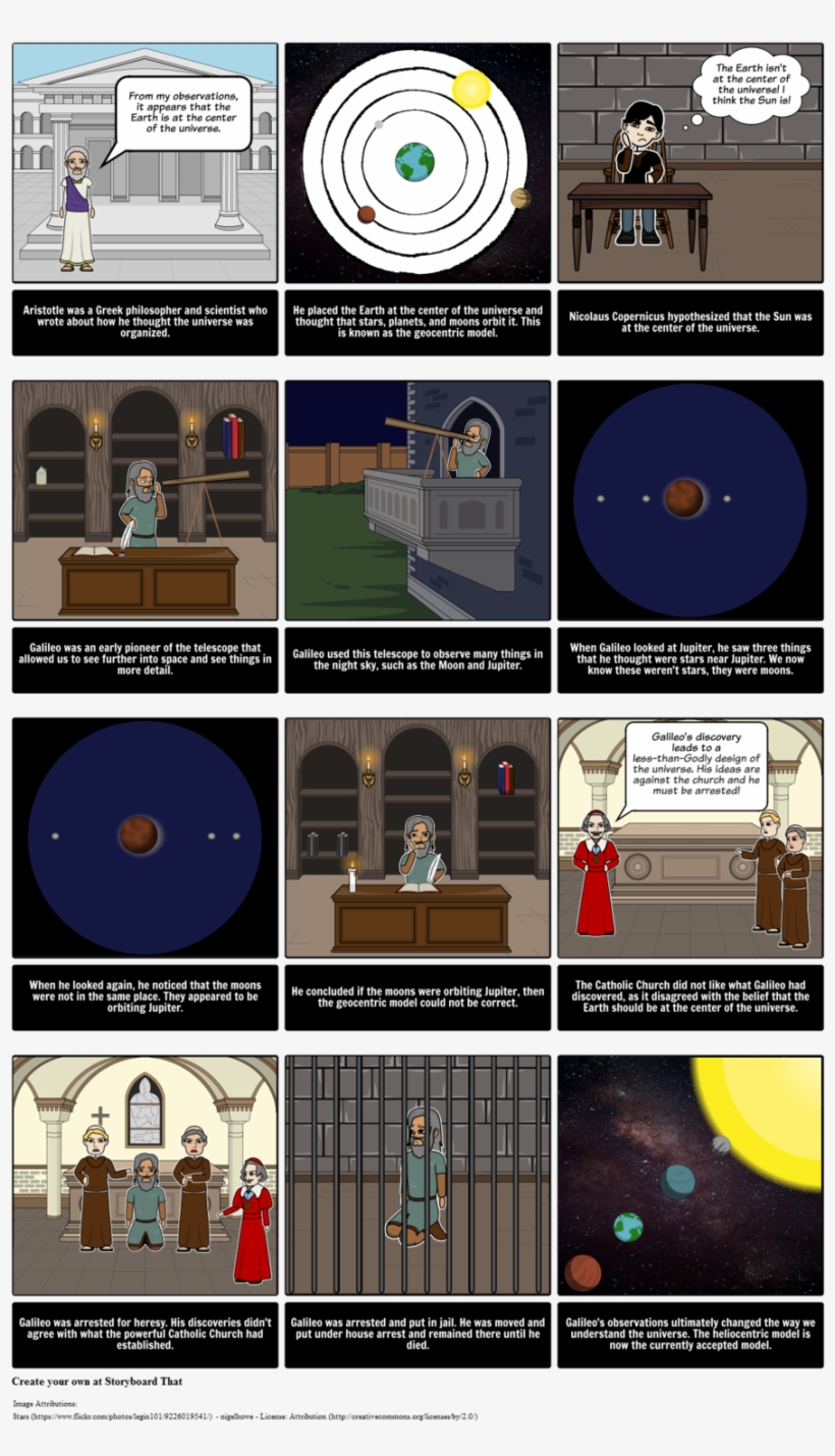 Galileo Galilei Clipart Solar System Science Planet - Galileo Galilei, transparent png download