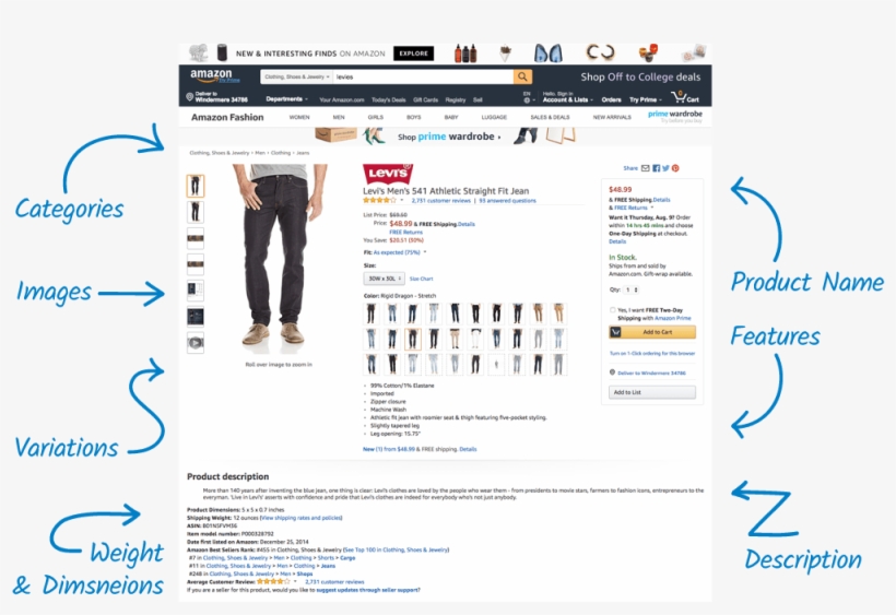 Once Everything Is Ready, We Will Upload Your Amazon - Levi's Men's 541 Athletic Fit Jean, Rigid Dragon, 37x32, transparent png download