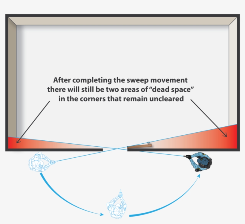 F89e4644 - Diagram, transparent png download
