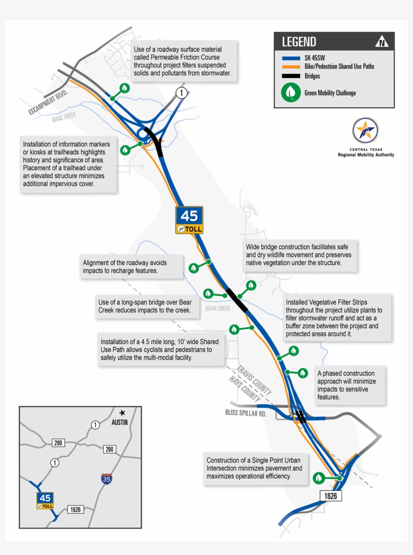 Using The Map Below, Learn More About The Green Mobility - Diagram, transparent png download
