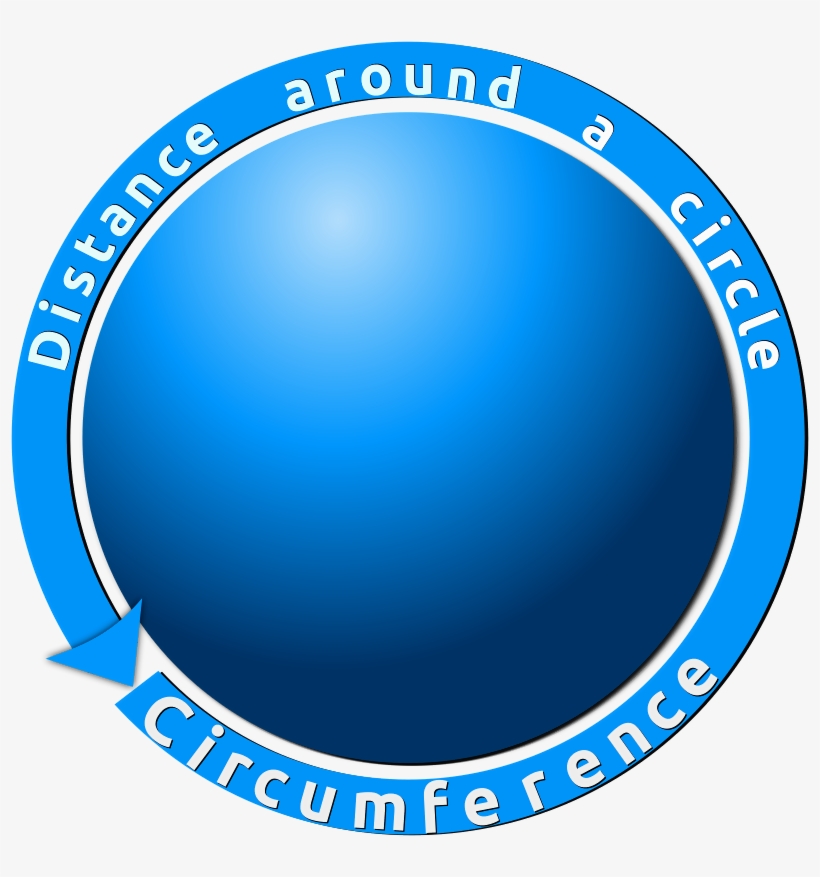 Este Gráficos Es Circunferencia Sobre Círculo, Círculo, - Circumference Of A Circle Png, transparent png download