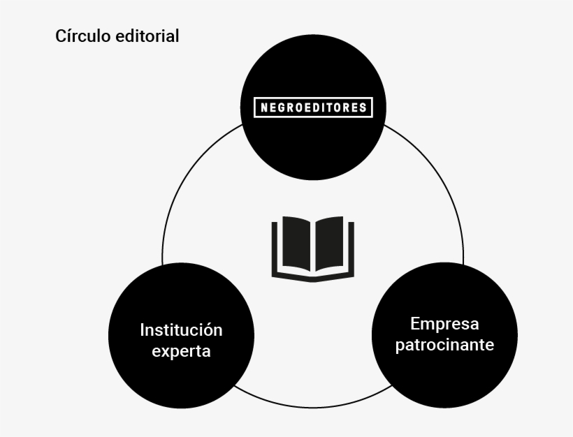 Trabajamos En La Planificación, Edición Y Producción - Circle, transparent png download