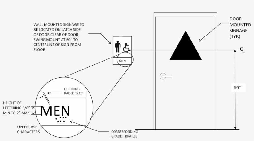 We - Diagram, transparent png download