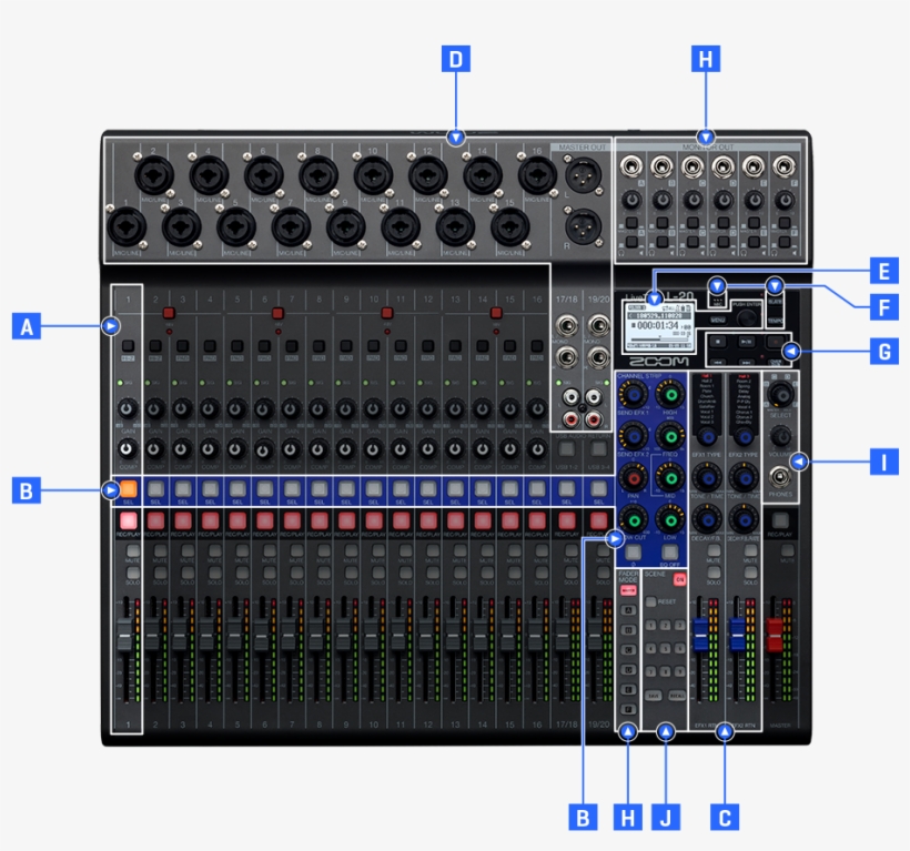 All 20 Inputs Include A Channel Fader As Well As Dedicated - Zoom Livetrak L 20, transparent png download