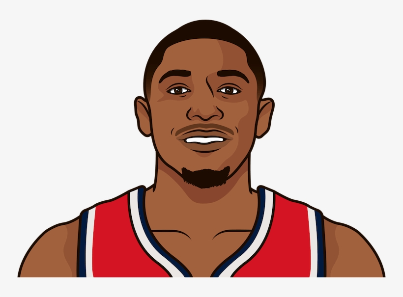 Thanks To Bradley Beal's 19th 30 Point Performance - Russell Westbrook Statmuse, transparent png download
