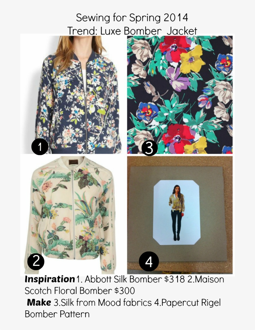 Sewing Fashions For Spring - Pattern, transparent png download