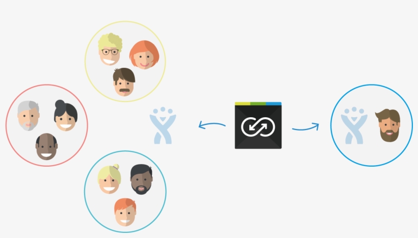 Set Up A Public Jira Cloud Instance, And Synchronize - Jira, transparent png download