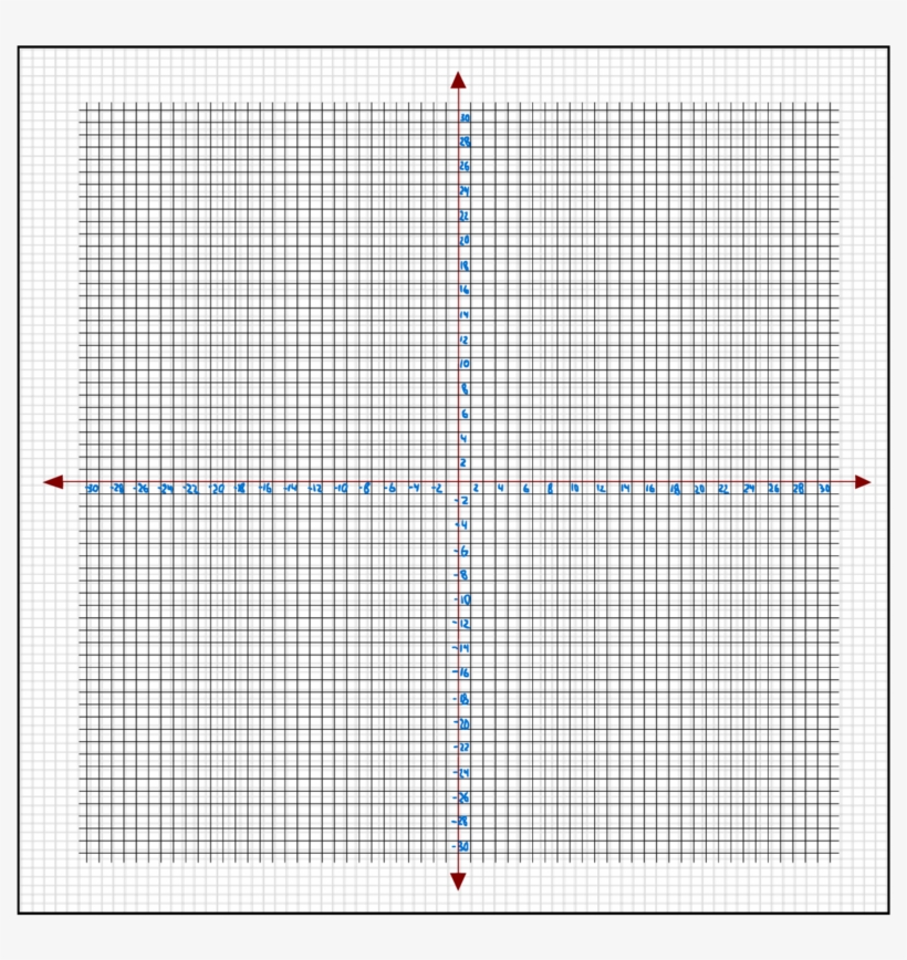 Printable Graph Paper With Axis And Numbers Pdf Printable Word Searches