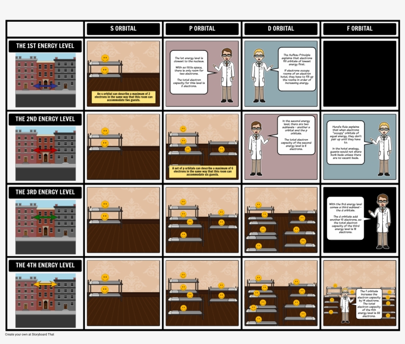 The Electron Hotel - Hotel Electrón, transparent png download