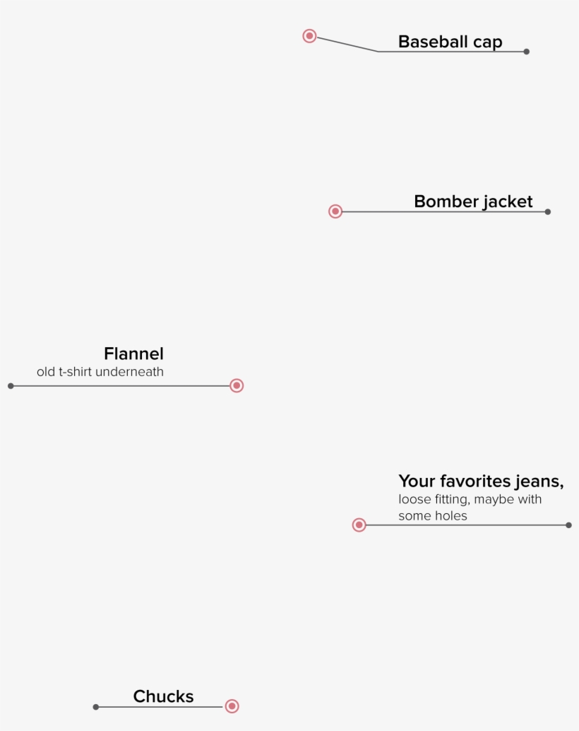 Chris Mineses/mashable, Lindsay Rothfeld Contributed - Document, transparent png download