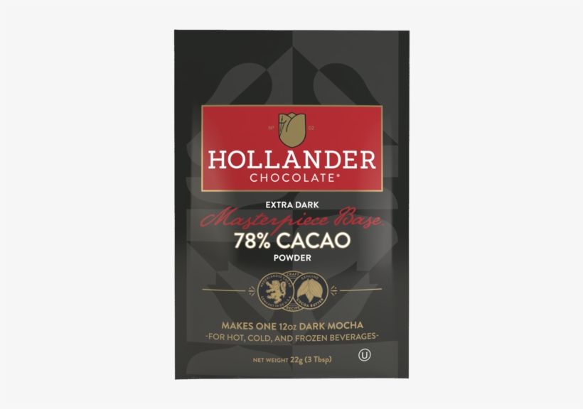 05 Masterpiece Front - Norham High School, transparent png download