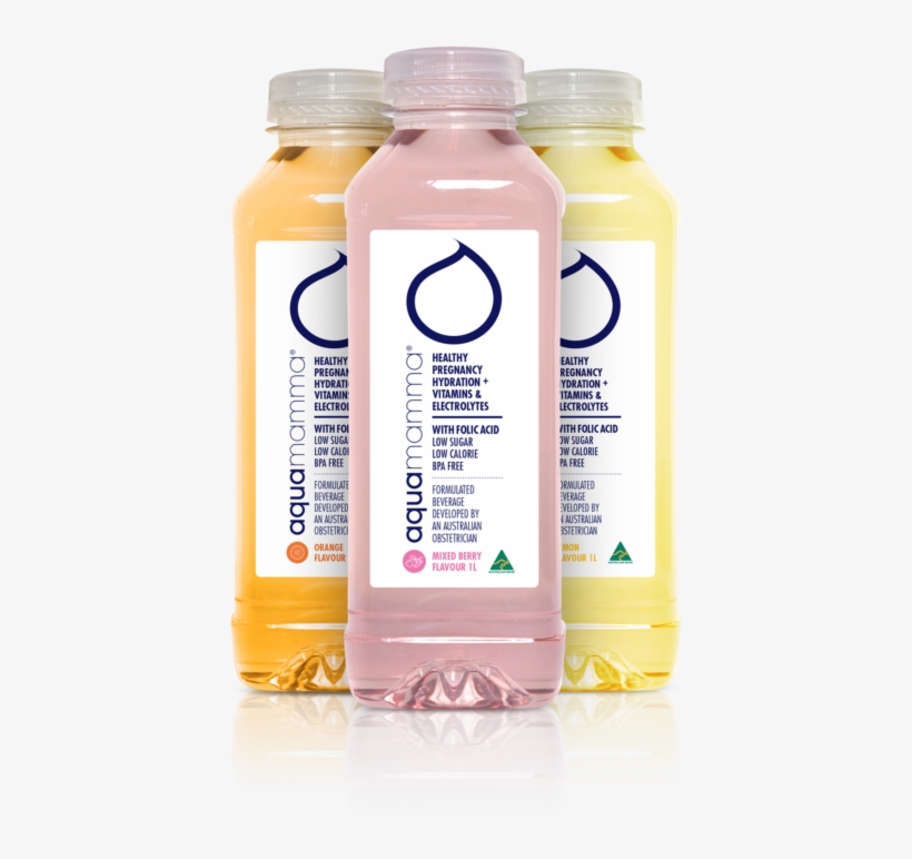 Now Get 30% Off On - Electrolytes Good For Pregnancy, transparent png download