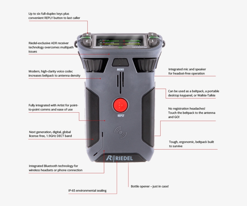 Bolero 6-key Beltpack - Bl Bpk 1006 19 Eu Bolero 6 Key Beltpack With Colour, transparent png download