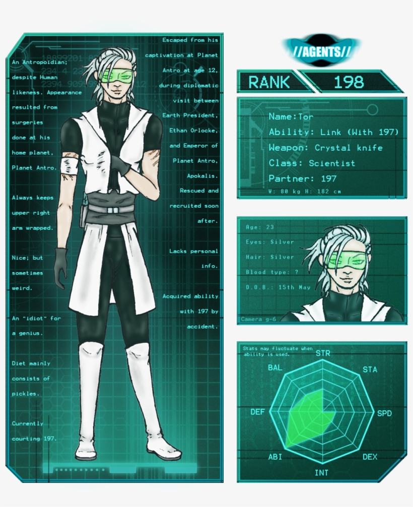 Tor 198 - Player, transparent png download